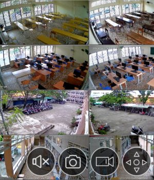 Camera Quan sát Tại Trường học tại Cần Thơ
